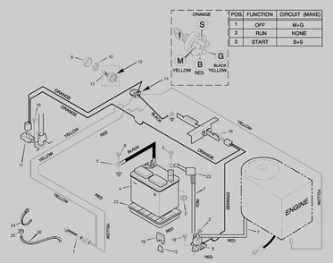 Part Location Diagram of MU32618 Briggs and Stratton Strap, Tie